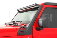 LED Light Kit-RC70068